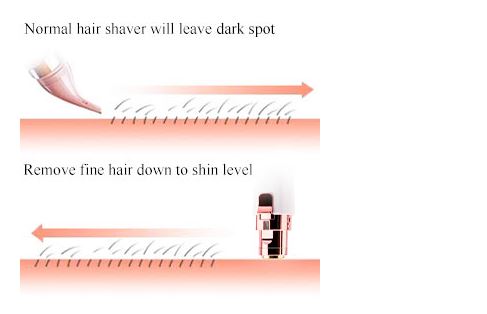 ماشین اصلاح ابرو و موهای صورت قابل شارژ VOGCREST