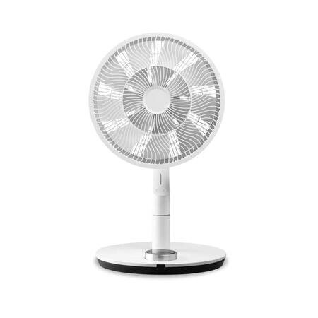 بهترین پنکه رومیزی 2025